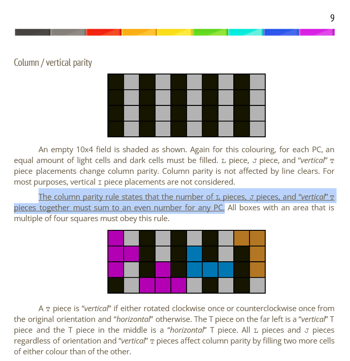 Intro to Perfect Clear Theory